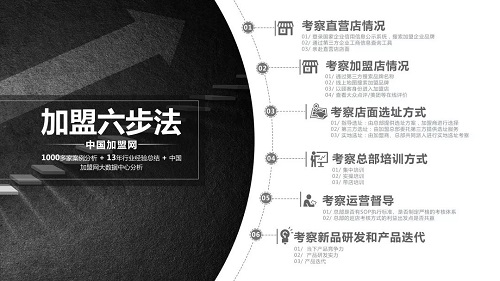 第13屆中國(guó)加盟博覽會(huì)完美收官！