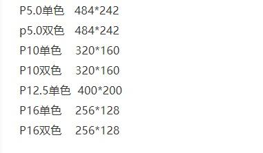 LED顯示屏尺寸規(guī)格及計(jì)算方法