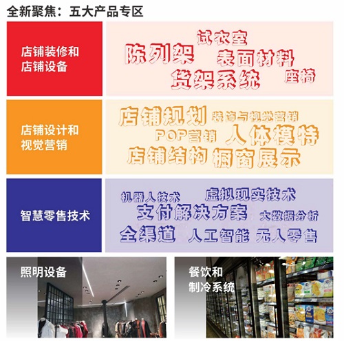 C-star 2019 觀眾預(yù)登記通道火熱開啟，5重好禮全面提升觀展體驗