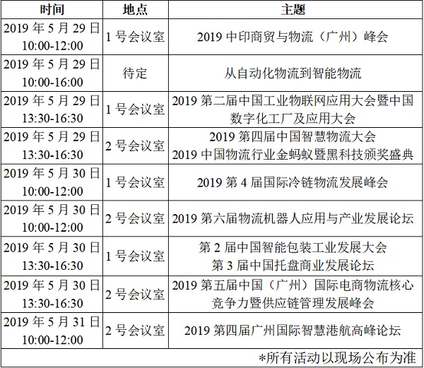 2019中國（廣州）國際物流裝備與技術(shù)展
