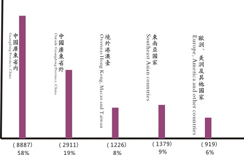 2019廣州國際鞋機(jī)鞋材皮革工業(yè)展覽會5月28-31日再續(xù)精彩