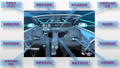 DISPLAY CHINA 2019今夏登陸上海，助力顯示產(chǎn)業(yè)再度跨越