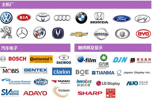 DISPLAY CHINA 2019今夏登陸上海，助力顯示產(chǎn)業(yè)再度跨越