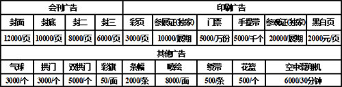 2019第十三屆《齊魯信通》中國臨沂（春季）廣告耗材設(shè)備及圖文辦公設(shè)備博覽會
