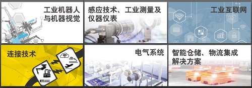 SIAF 3月10日盛大開幕！工業(yè)人的盛會，您不容錯過！
