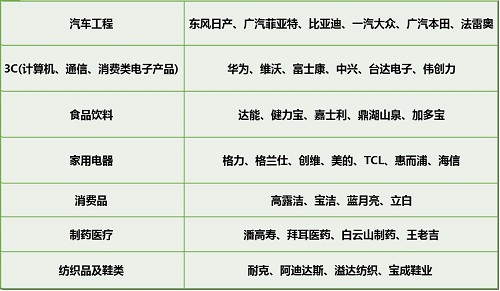 SIAF 3月10日盛大開幕！工業(yè)人的盛會，您不容錯過！