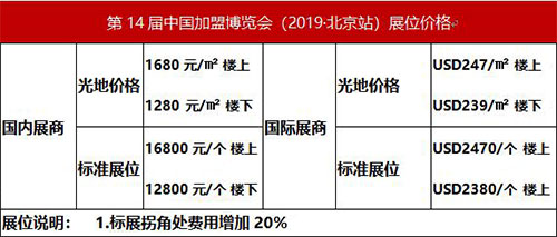 2019第14屆中國(guó)加盟博覽會(huì)-北京站