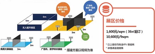 “今見未來”——勵擴展覽、奧維睿沃共建商業(yè)空間智能交互展示區(qū)，展現(xiàn)行業(yè)最新風(fēng)潮