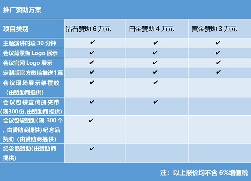 2019全球顯示精英峰會(huì)今夏全新升級(jí)，還不趕緊搶占先機(jī)？