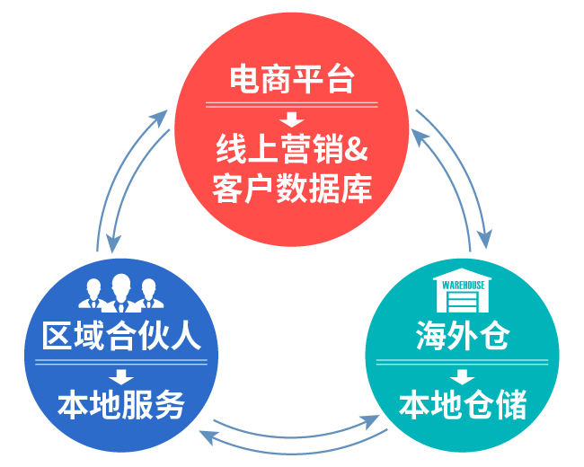 標(biāo)識網(wǎng)重裝參加ISA國際標(biāo)識展