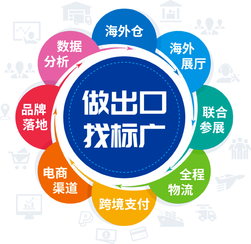 標(biāo)識網(wǎng)重裝參加ISA國際標(biāo)識展