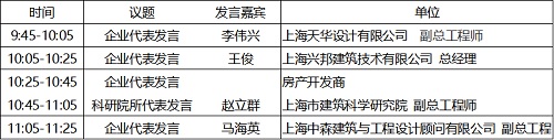 第十一屆上海國際裝配式建筑及部品件展覽會暨2019國際綠色建筑建材(上海)博覽會7月亮相新國際