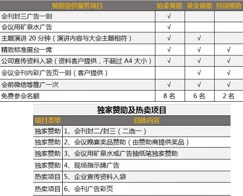 “銀”向未來|Cambrios攜手勢銀共同邀您揭開屏幕突破極限的技術(shù)奧秘
