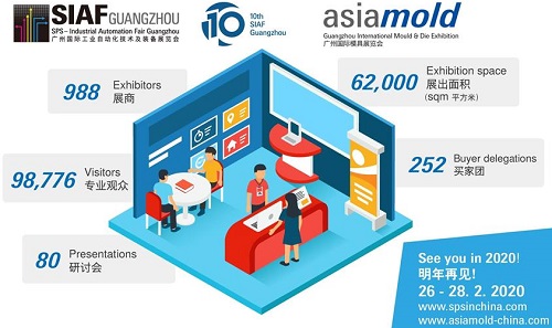 廣州國際工業(yè)自動化及裝備展覽會 2020載譽重臨 新增工業(yè)互聯(lián)網(wǎng)主題展區(qū)