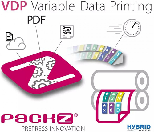 2019 InterTech印刷技術(shù)大獎(jiǎng)公布，改變印刷業(yè)未來(lái)的技術(shù)就在這里！