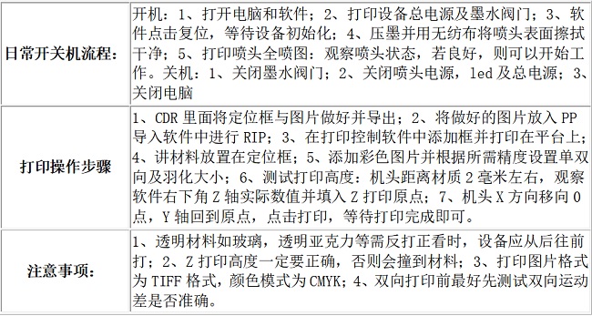 uv平板打印機(jī)安裝使用注意事項(xiàng)