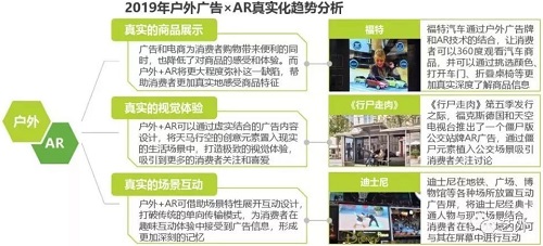 2019中國戶外廣告市場(chǎng)研究報(bào)告