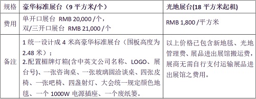 第二十屆上海國際廣告標(biāo)識展（SIGN CHINA 2020 ·上海站）