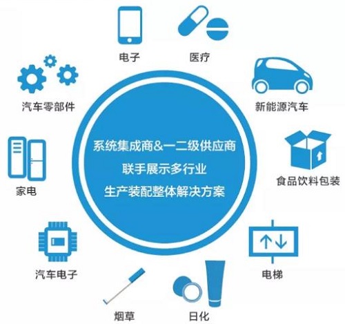 AHTE 2020『裝配集成館』全新啟動，或?qū)槎嘈袠I(yè)賦能