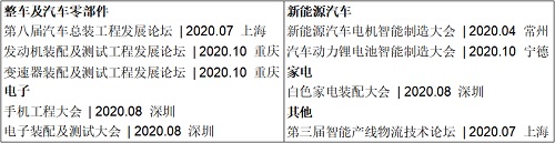 AHTE 2020『裝配集成館』全新啟動，或?qū)槎嘈袠I(yè)賦能