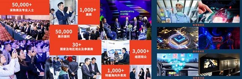 眾志成城，彰“顯”團結，DIC顯示展與您攜手共渡難關！