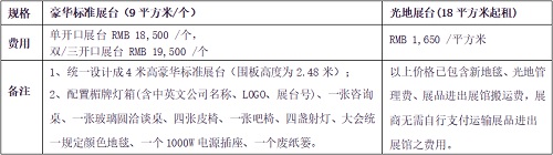 第十九屆深圳國(guó)際廣告標(biāo)識(shí)展(SIGN CHINA 2020 ·深圳站)
