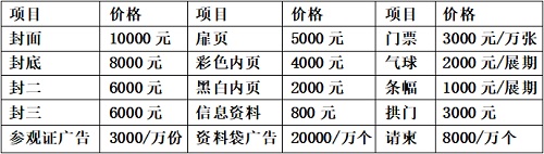 2020第六屆中國臨沂國際塑料產(chǎn)業(yè)博覽會