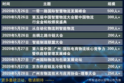 羊城五月?lián)屨嘉锪餍缕肥装l(fā)黃金期，LET助您贏未來！