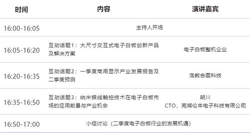 云課堂 | 本周五在線暢談電子白板那些事兒