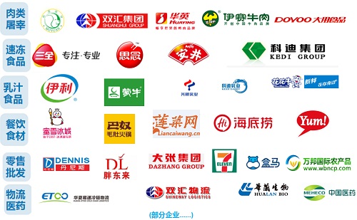 上海+鄭州雙布局運(yùn)作，2020市場(chǎng)開(kāi)拓不可錯(cuò)過(guò)的物流展會(huì)平臺(tái)