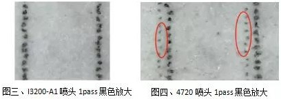 2020愛普生噴頭在中國之I3200-A1 or 4720解析-熱升華打印方案