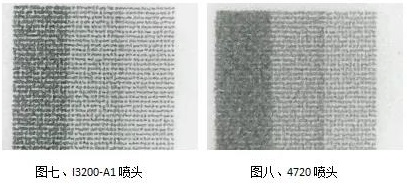 2020愛普生噴頭在中國之I3200-A1 or 4720解析-熱升華打印方案