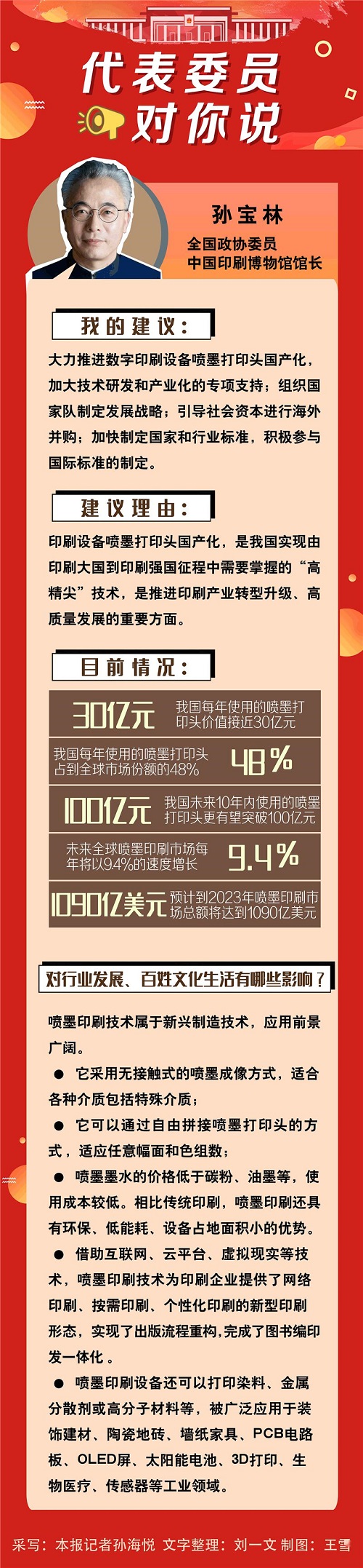 政策定了！數(shù)碼印花行業(yè)即將迎來(lái)春天！