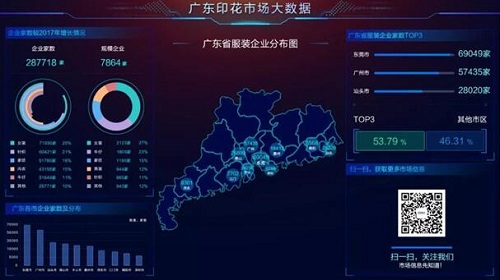 2020東莞國際紡織品印花工業(yè)展覽會