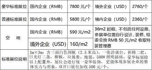 2020第三屆重慶國(guó)際包裝印刷產(chǎn)業(yè)博覽會(huì)