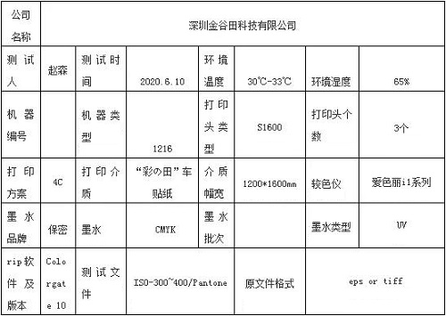 2020愛普生打印頭在中國之S1600-U1在UV平板機上的測試報告