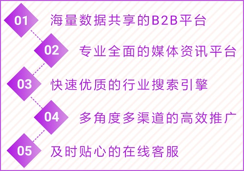 寧波照明展配套線上商城來了！完善線上+線下展會(huì)體系