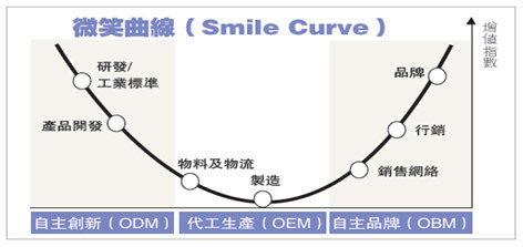 于變局中開新局——展望廣告標識行業(yè)的外貿(mào)新業(yè)態(tài)
