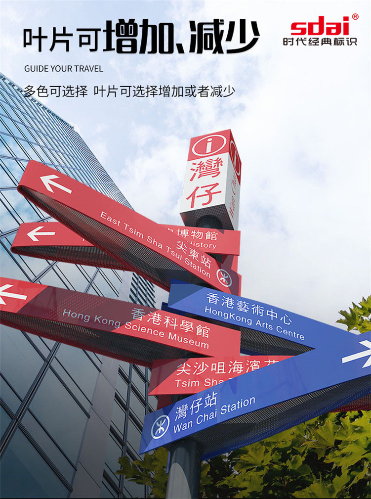 武漢指示牌