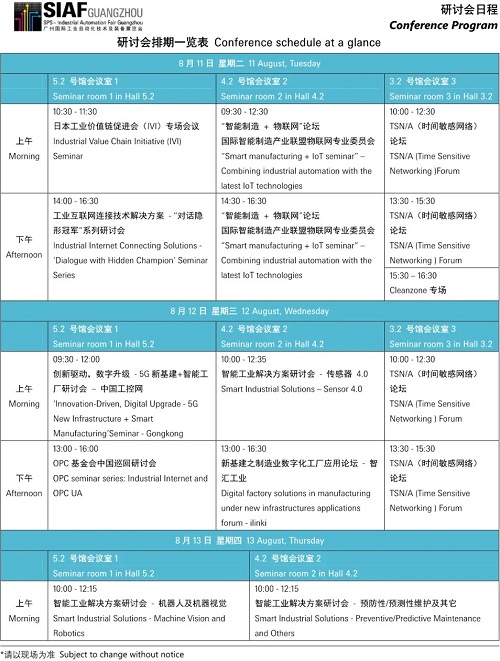 SIAF 2020研討會日程總覽