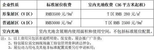 2020四川廣告標(biāo)識展