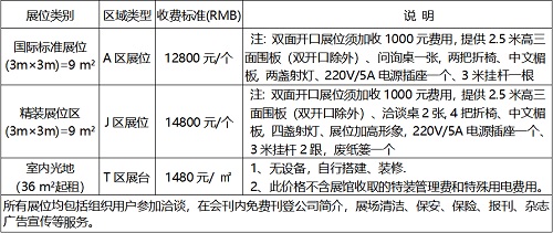 2020第25屆中國(guó)(杭州)國(guó)際紡織服裝供應(yīng)鏈博覽會(huì)
