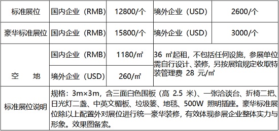 2021亞洲數(shù)字展覽展示博覽會