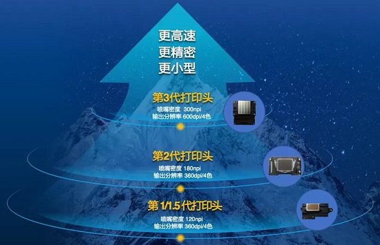 使用愛普生正品打印頭，勢在必行！