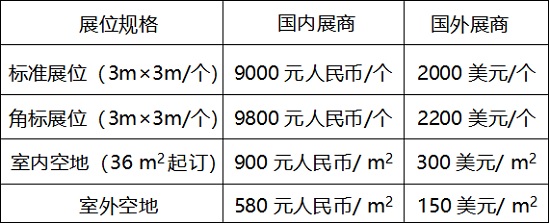 2020中國(guó)西部（重慶）國(guó)際物流產(chǎn)業(yè)