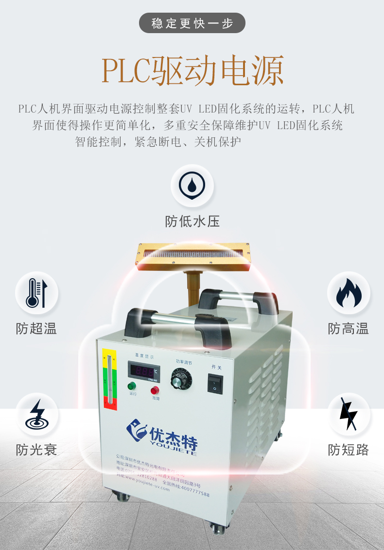 http://www.youjiete-uv.com/cpzs/uvj/
