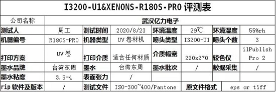 2020愛普生打印頭在中國之七 愛普生I3200-U1&銳諾斯XENONS品牌- R2R型號測試報告