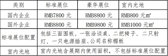 2021第十屆中國(揚州)戶外照明展覽會