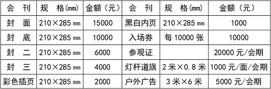 2020（石家莊）第21屆華北國際廣印展
