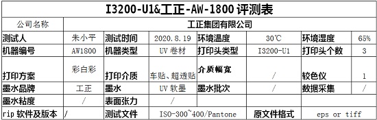 2020愛普生打印頭在中國之八 愛普生I3200-U1&工正品牌-R2R型號測試報(bào)告